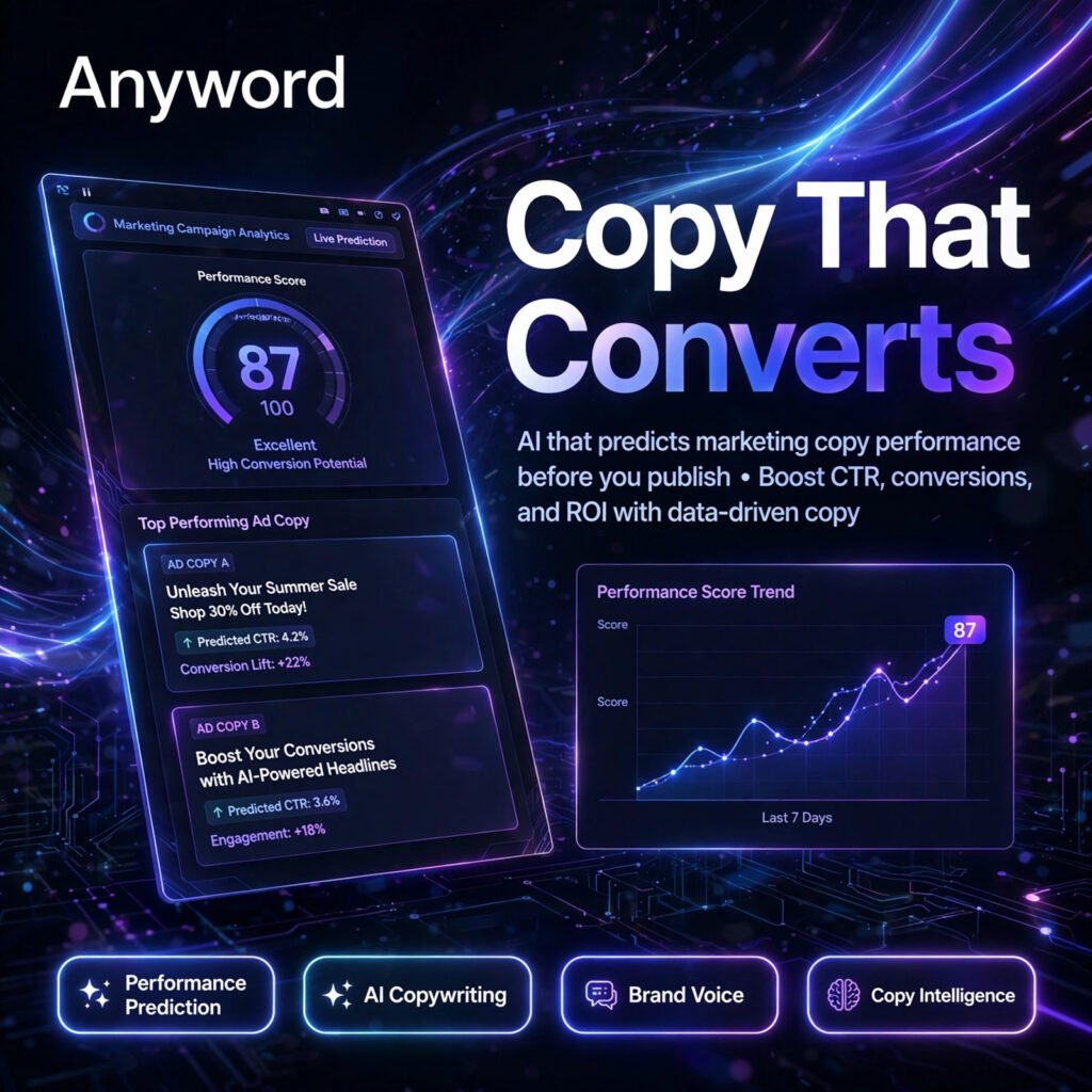 Anyword AI tool - Performance Prediction, AI Copywriting, Brand Voice, Copy Intelligence