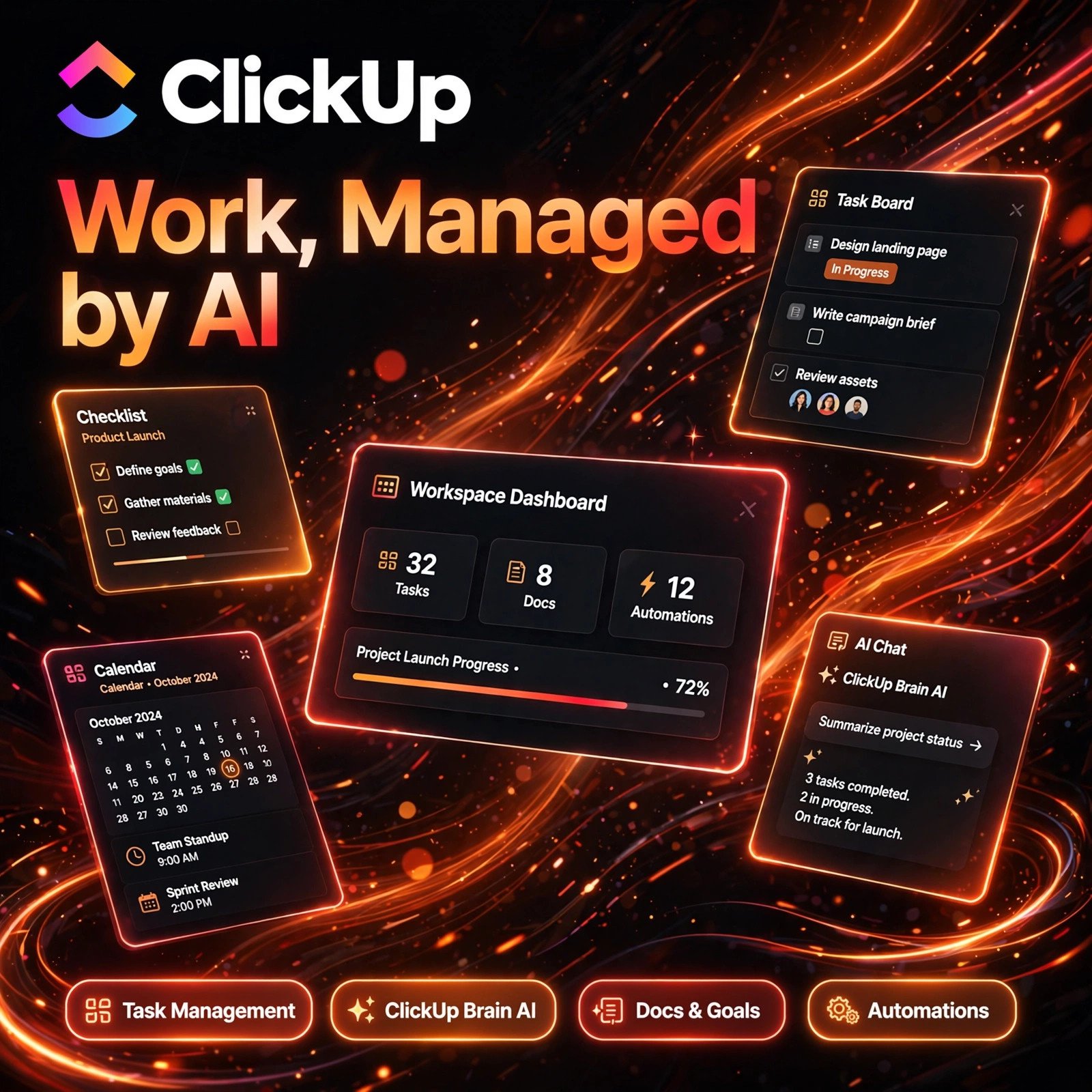 ClickUp AI tool - Task Management, ClickUp Brain AI, Project Views, Automations