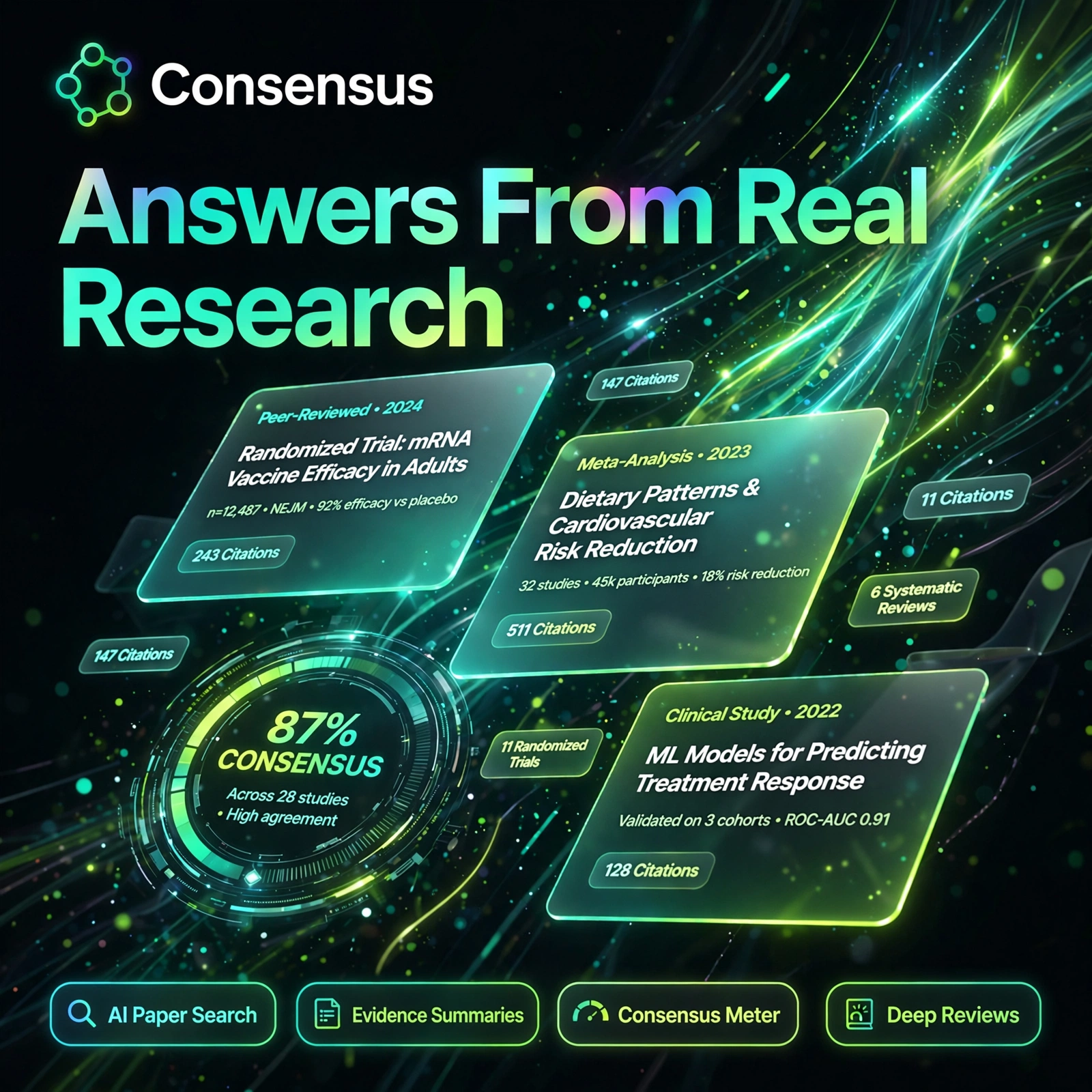 Consensus AI tool - AI Paper Search, Evidence Summaries, Consensus Meter, Deep Reviews