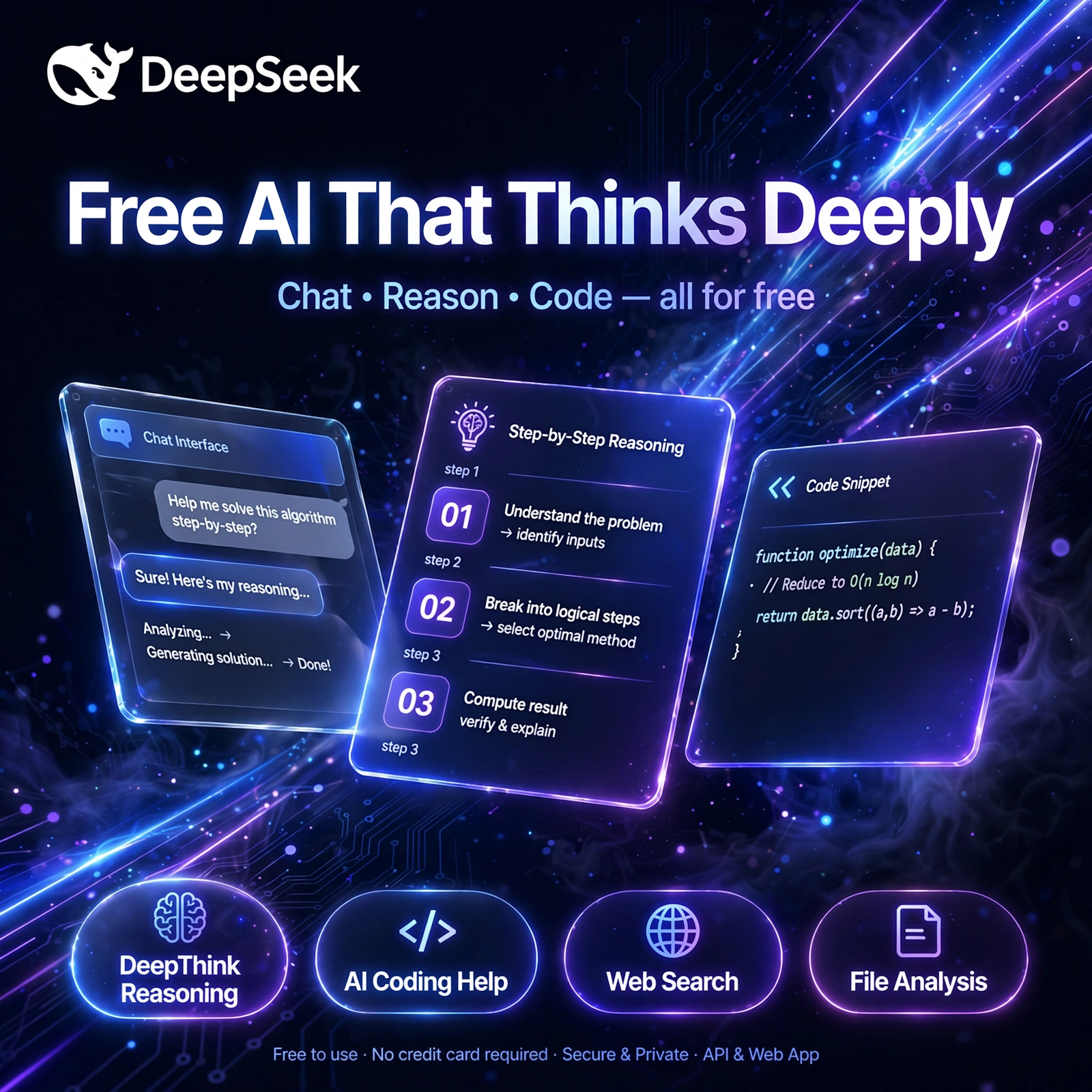 DeepSeek AI tool - DeepThink Reasoning, AI Coding Help, Web Search, File Analysis