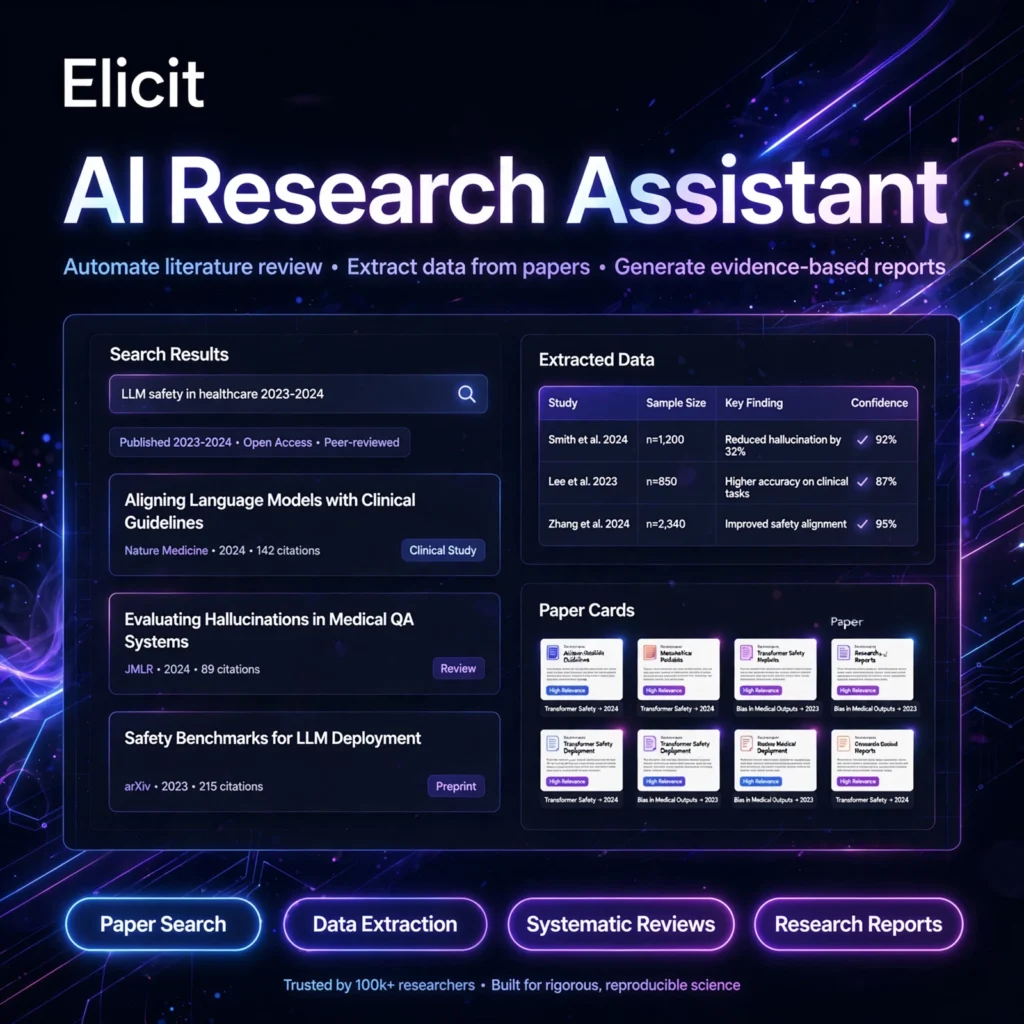 Elicit AI tool - Paper Search, Data Extraction, Systematic Reviews, Research Reports