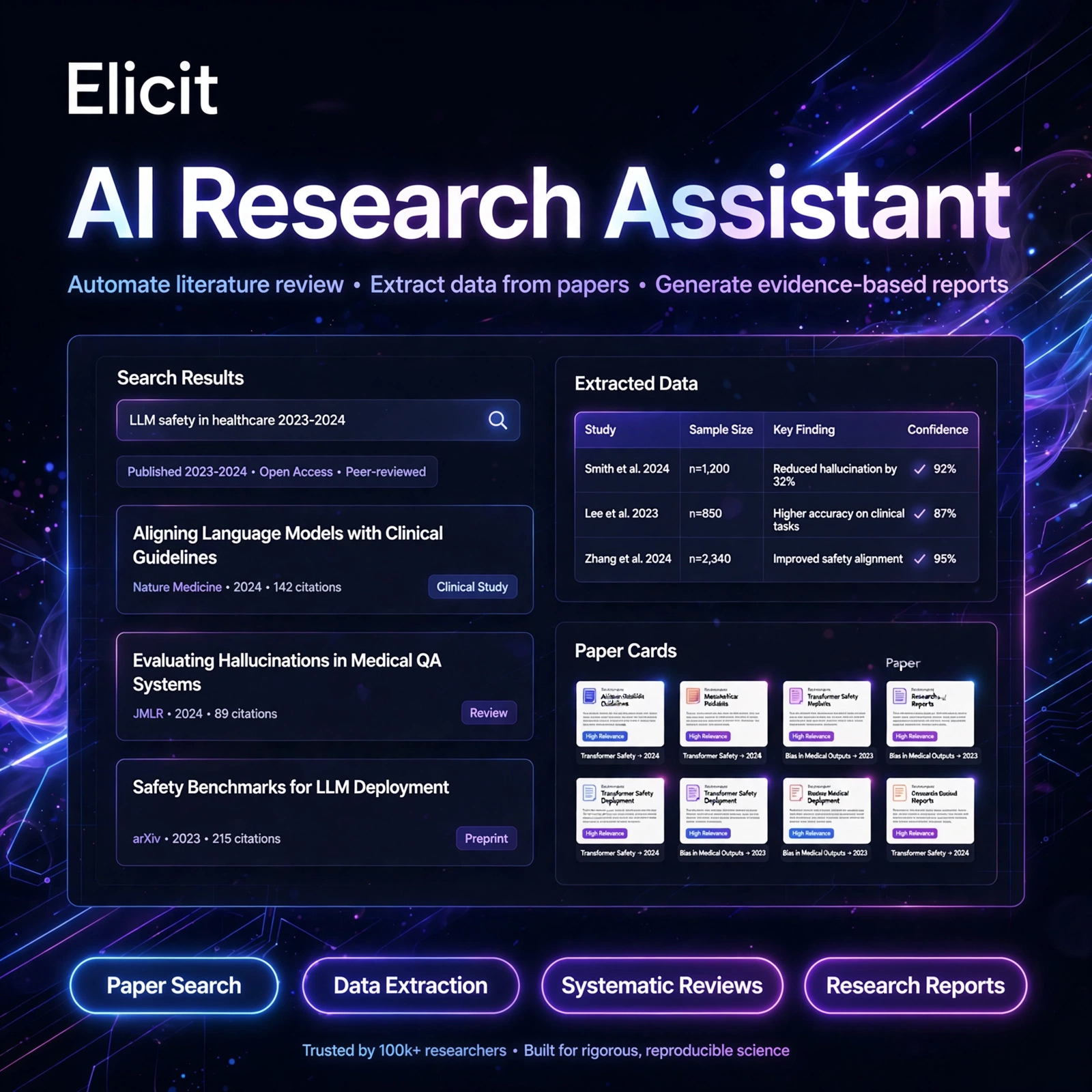 Elicit AI tool - Paper Search, Data Extraction, Systematic Reviews, Research Reports