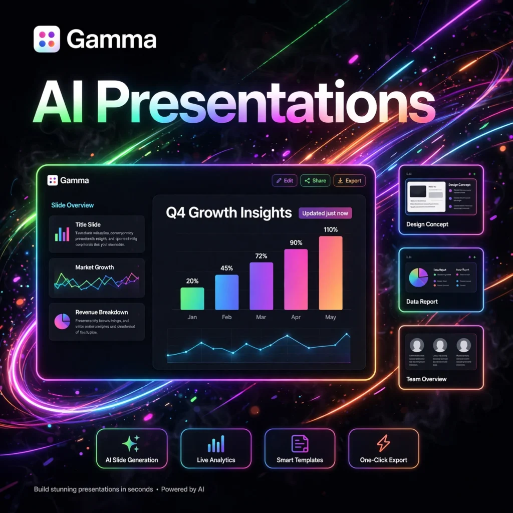Gamma AI tool - featured banner