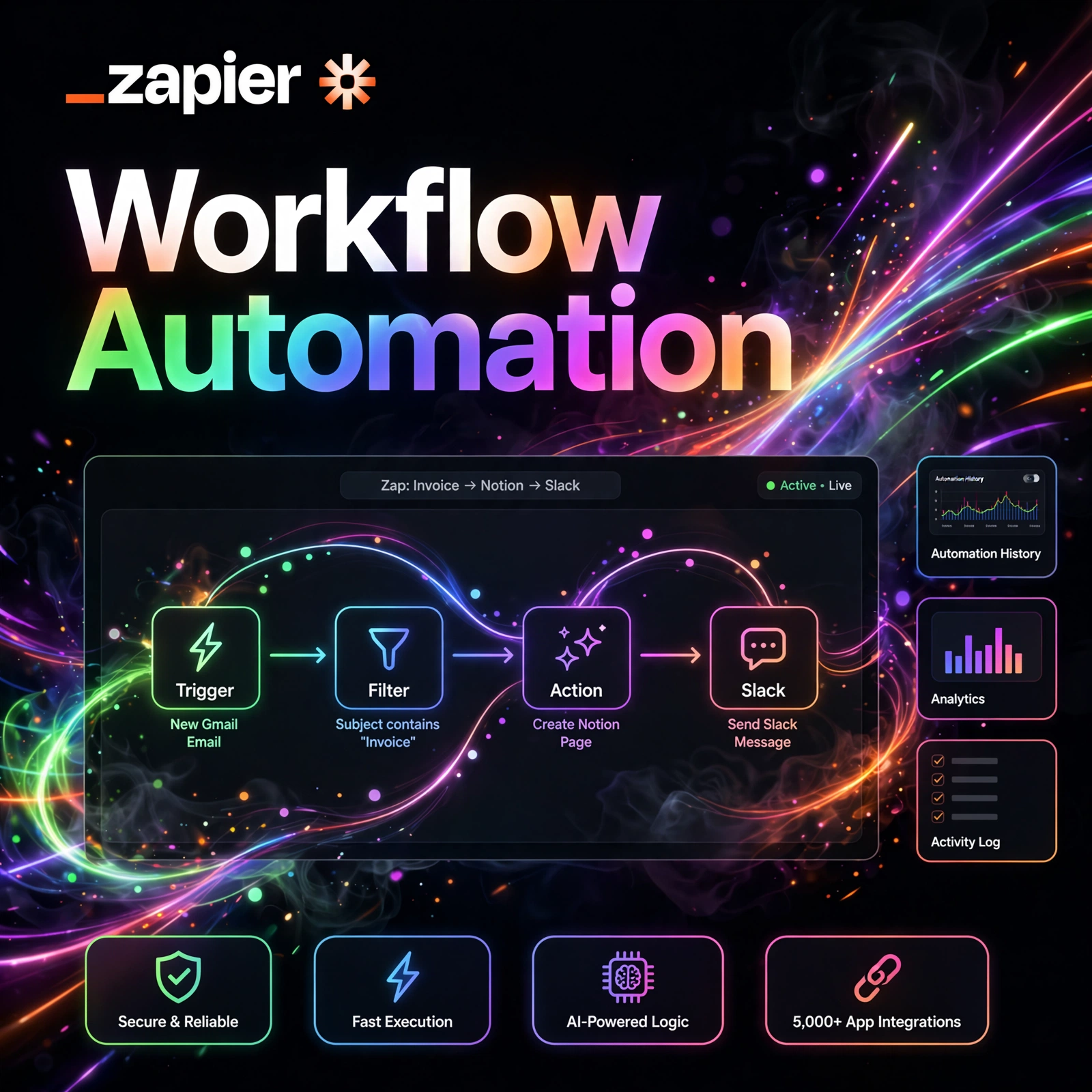 Zapier AI tool - featured banner