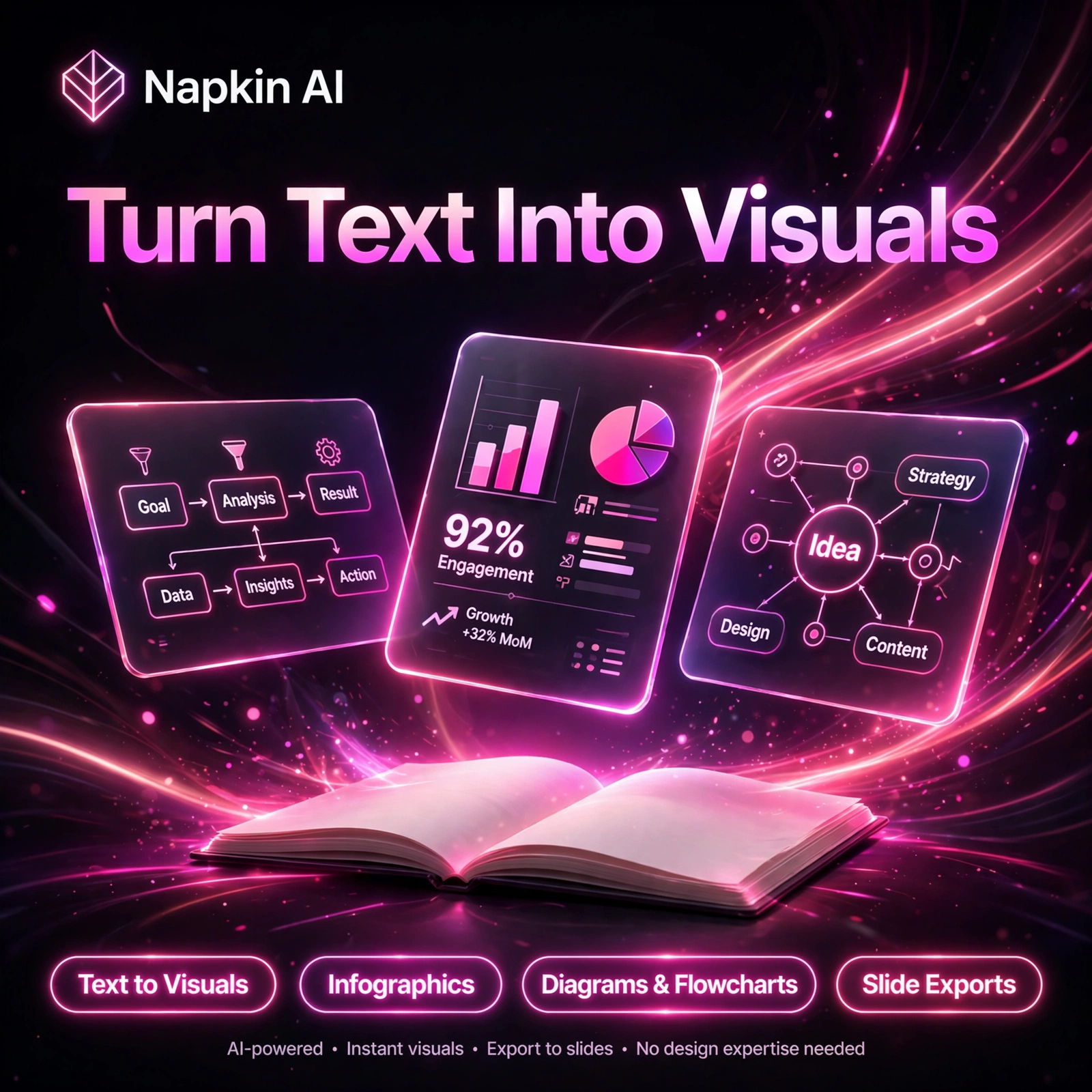 Napkin AI AI tool - Text to Visuals, Infographics, Diagrams & Flowcharts, Slide Exports