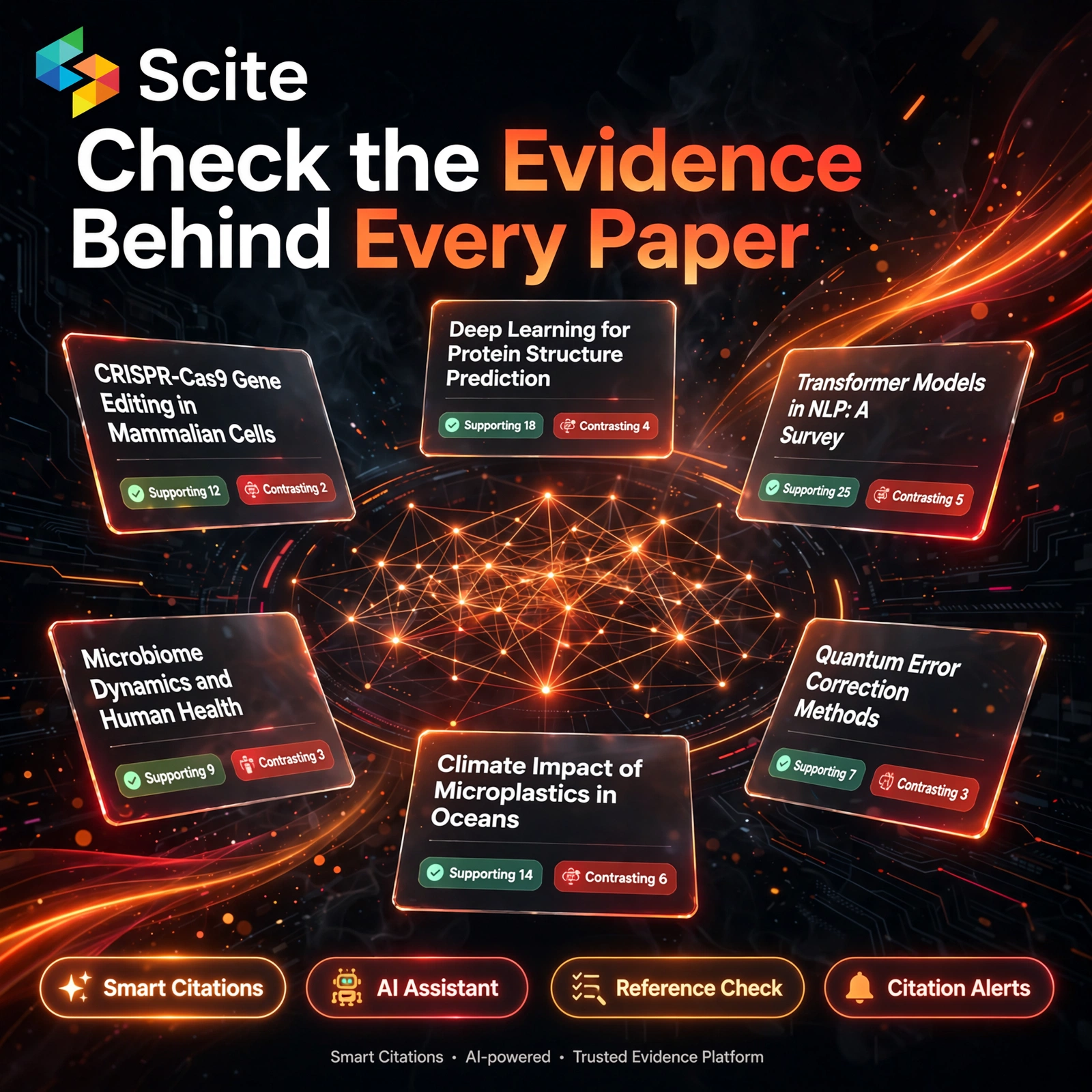 Scite AI tool - Smart Citations, AI Assistant, Reference Check, Citation Alerts