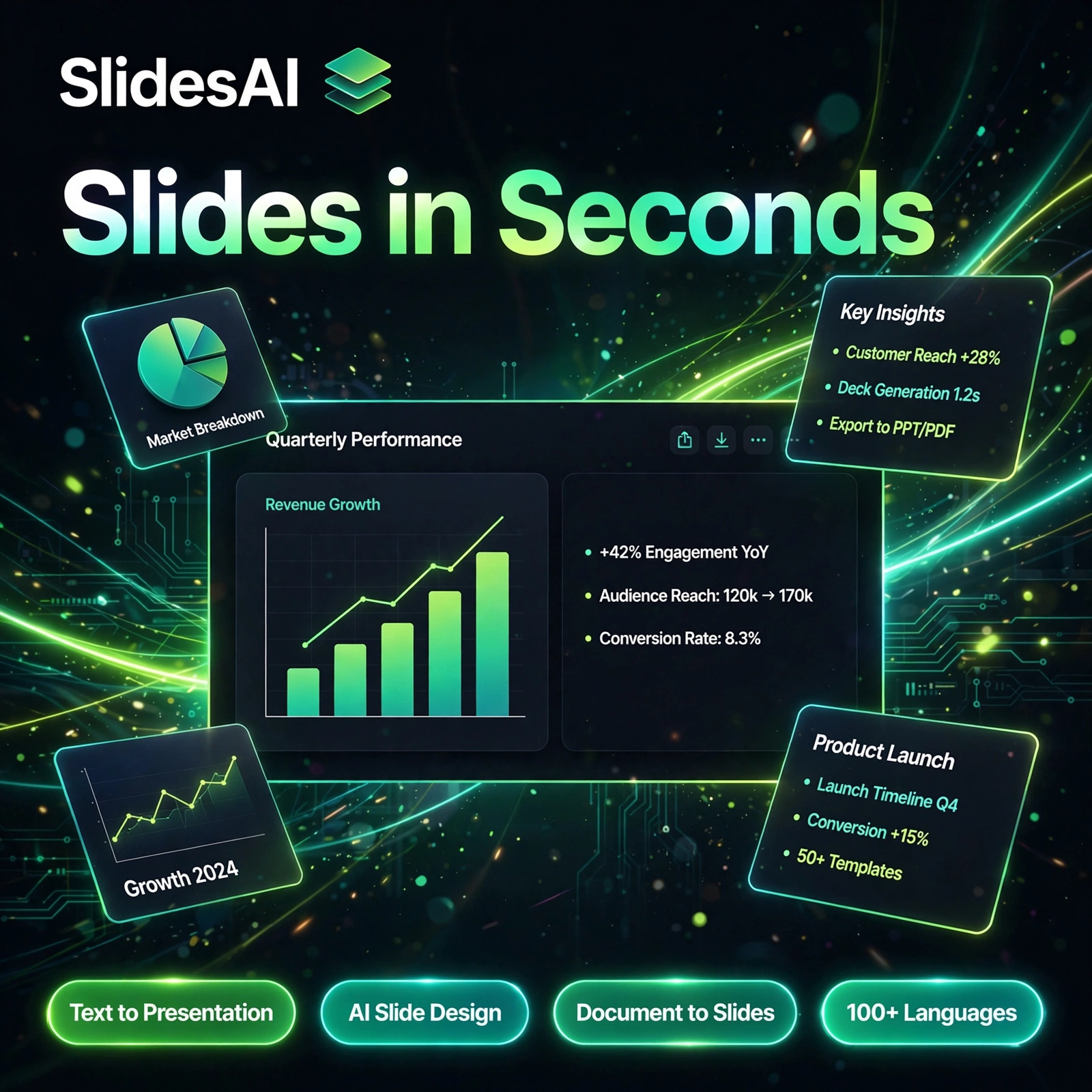 SlidesAI AI tool - Text to Presentation, AI Slide Design, Document to Slides, 100+ Languages