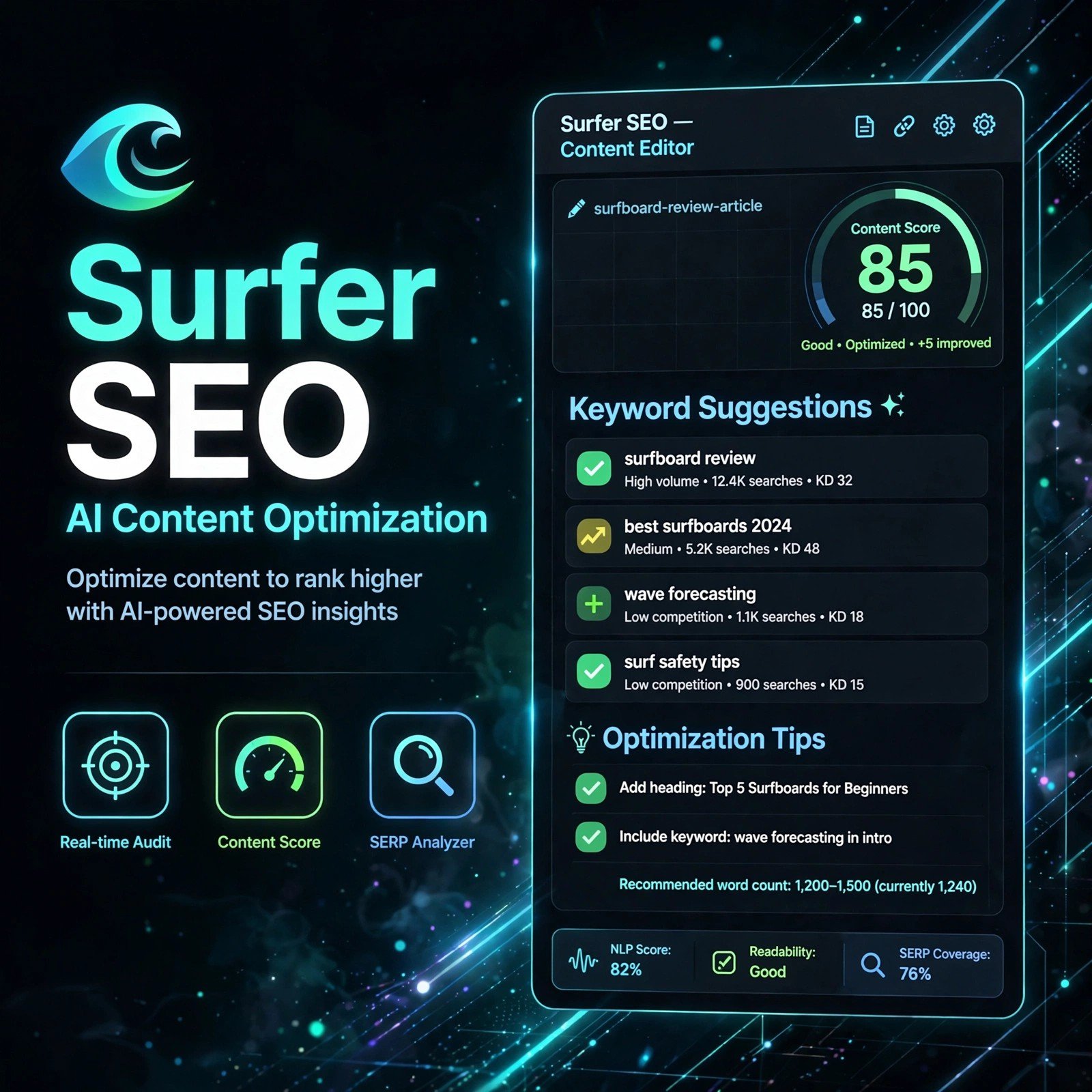 Surfer SEO